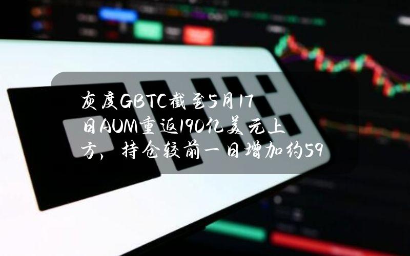 灰度GBTC截至5月17日AUM重返190亿美元上方，持仓较前一日增加约59枚BTC