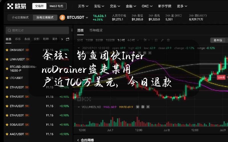 余弦：钓鱼团伙InfernoDrainer盗走某用户近700万美元，今日退款80%