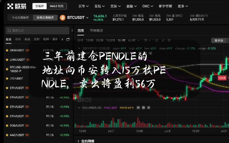 三年前建仓PENDLE的地址向币安转入15万枚PENDLE，卖出将盈利56万美元