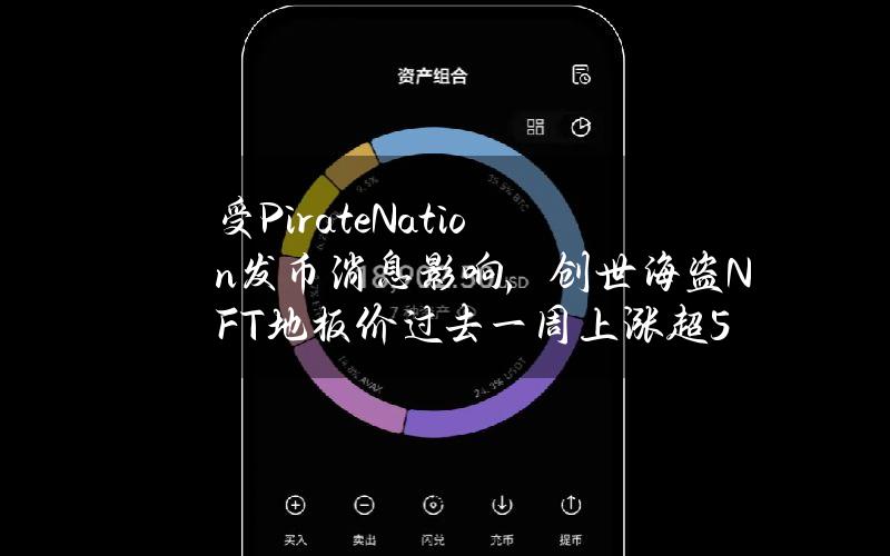 受PirateNation发币消息影响，创世海盗NFT地板价过去一周上涨超55%