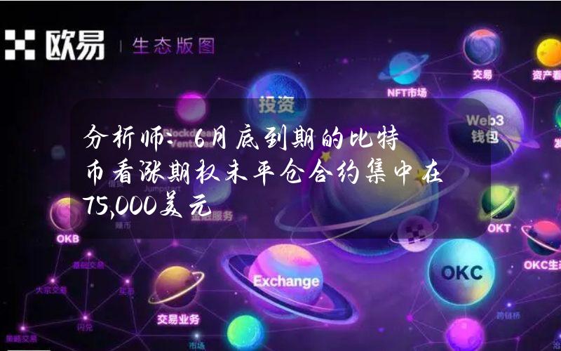 分析师：6月底到期的比特币看涨期权未平仓合约集中在75,000美元