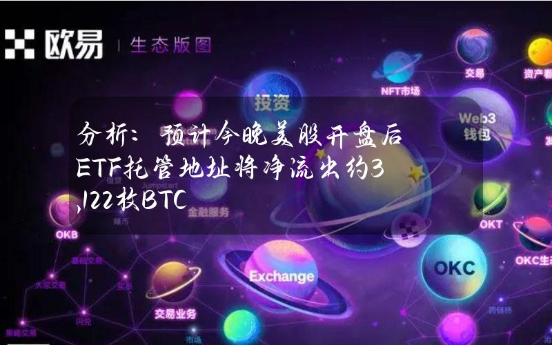 分析：预计今晚美股开盘后ETF托管地址将净流出约3,122枚BTC