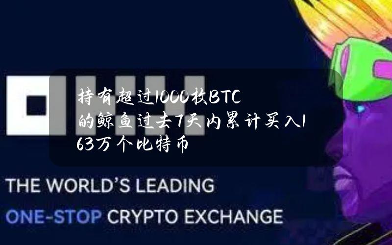 持有超过1000枚BTC的鲸鱼过去7天内累计买入1.63万个比特币