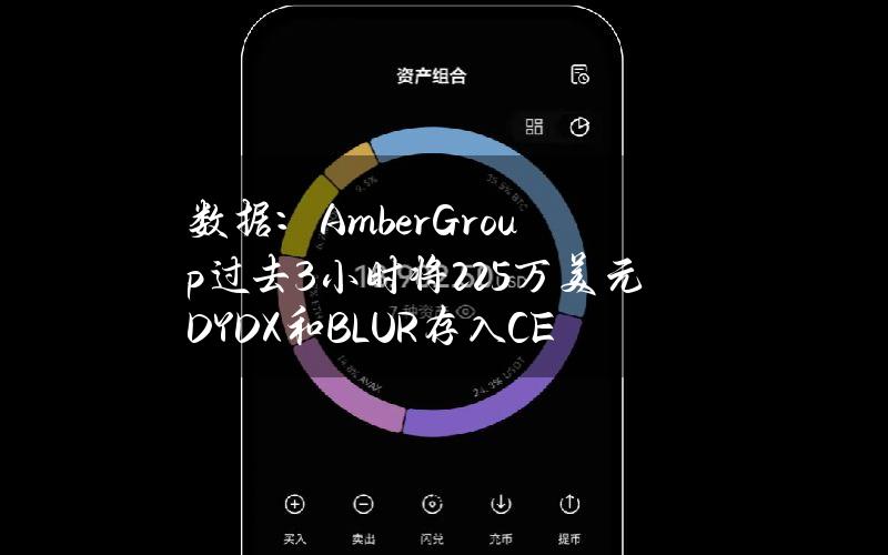 数据：AmberGroup过去3小时将225万美元DYDX和BLUR存入CEX