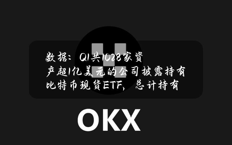 数据：Q1共1028家资产超1亿美元的公司披露持有比特币现货ETF，总计持有规模达109亿美元