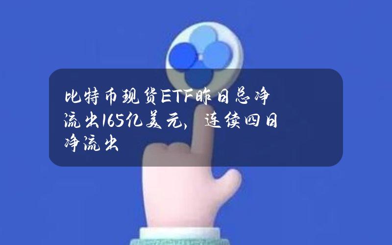 比特币现货ETF昨日总净流出1.65亿美元，连续四日净流出