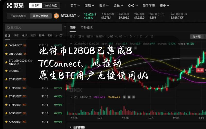 比特币L2BOB已集成BTCConnect，以推动原生BTC用户无缝使用dApp