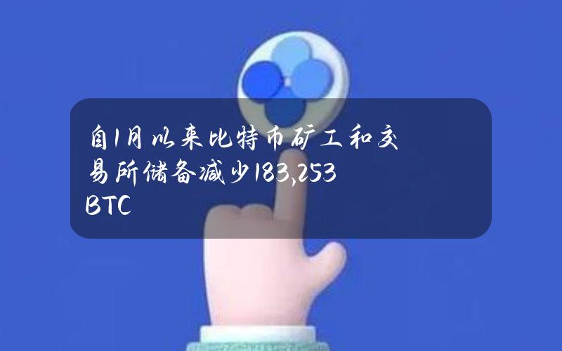 自1月以来比特币矿工和交易所储备减少183,253BTC