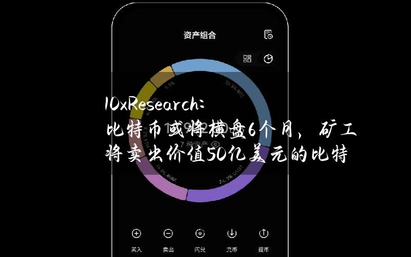 10xResearch：比特币或将横盘6个月，矿工将卖出价值50亿美元的比特币