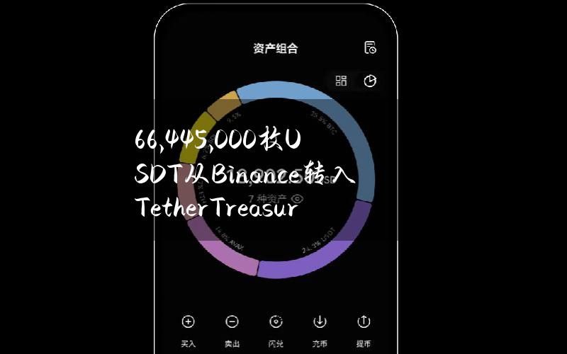 66,445,000枚USDT从Binance转入TetherTreasury