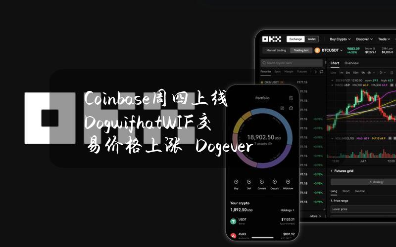 Coinbase周四上线Dogwifhat(WIF)交易价格上涨　Dogeverse迷因币ICO已筹集1000万