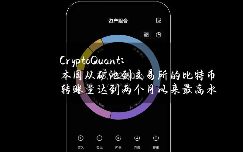 CryptoQuant：本周从矿池到交易所的比特币转账量达到两个月以来最高水平