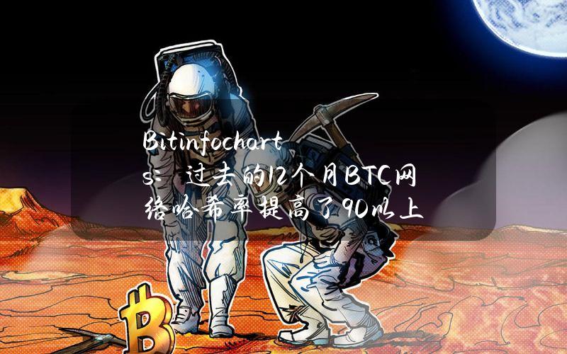 Bitinfocharts：过去的12个月BTC网络哈希率提高了90%以上