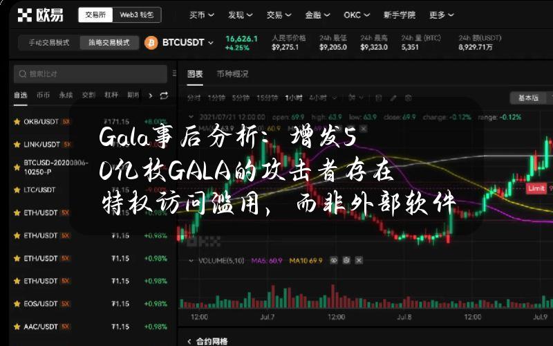 Gala事后分析：增发50亿枚GALA的攻击者存在特权访问滥用，而非外部软件漏洞