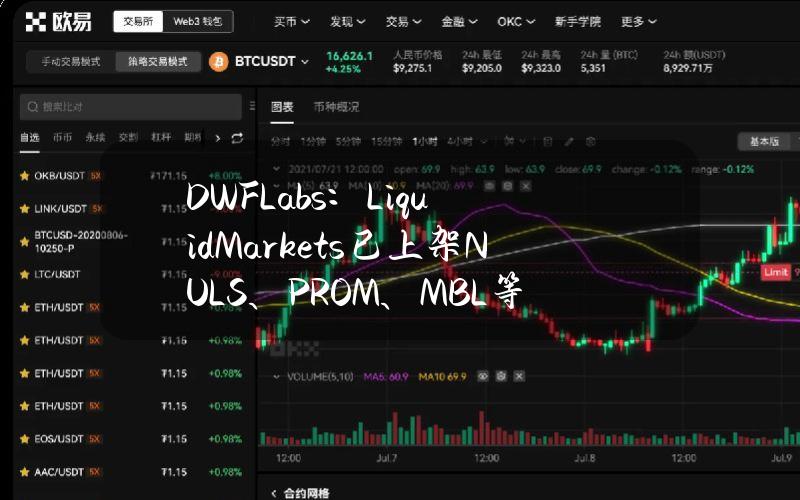 DWFLabs：LiquidMarkets已上架NULS、PROM、MBL等代币