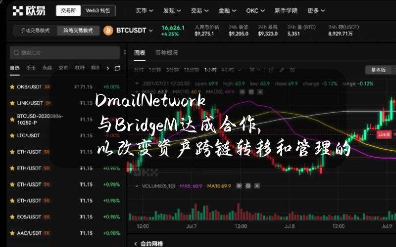 DmailNetwork与BridgeM达成合作，以改变资产跨链转移和管理的方式