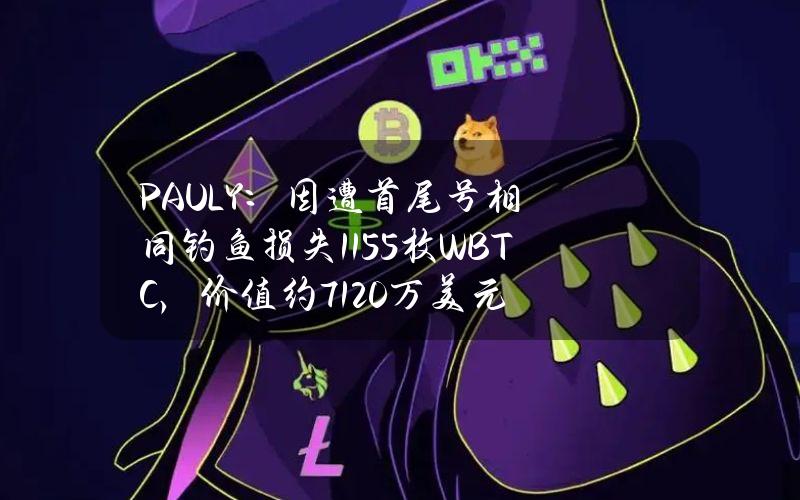 PAULY：因遭首尾号相同钓鱼损失1155枚WBTC，价值约7120万美元