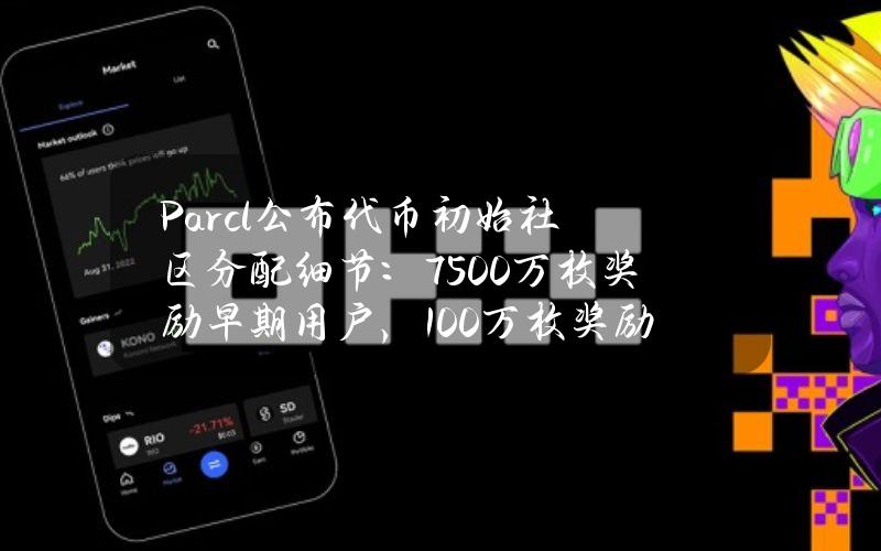 Parcl公布代币初始社区分配细节：7500万枚奖励早期用户，100万枚奖励MadLads持有者