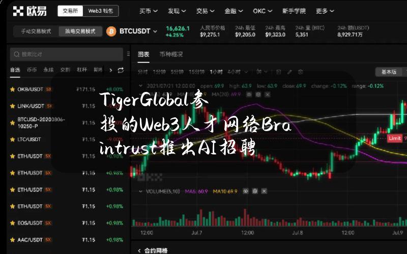 TigerGlobal参投的Web3人才网络Braintrust推出AI招聘平台