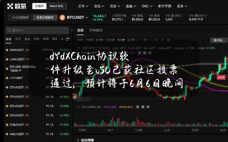 dYdXChain协议软件升级至v5.0已获社区投票通过，预计将于6月6日晚间执行