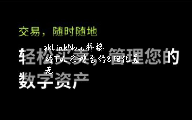 zkLinkNova桥接的TVL已增至约8.78亿美元