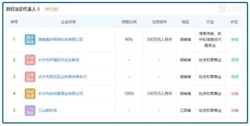 走路就能赚钱？疯狂揽客2000万的趣步是区块链还是传销？