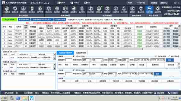 以太坊上惊现10668ETH矿工费，细数有哪些低级操作失误？