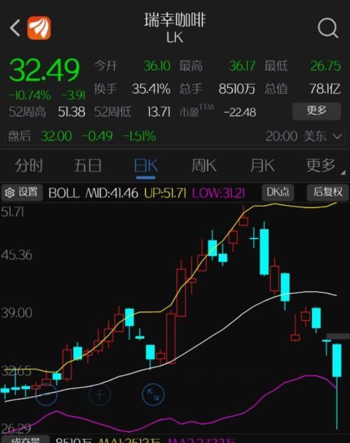 避险资金涌入币圈？矿机厂商开工受限 币价持续大涨 短期炒股不如炒币？